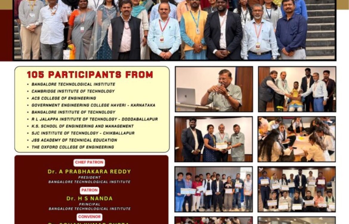One Day Intercollegiate Workshop on Innovation and Design Thinking