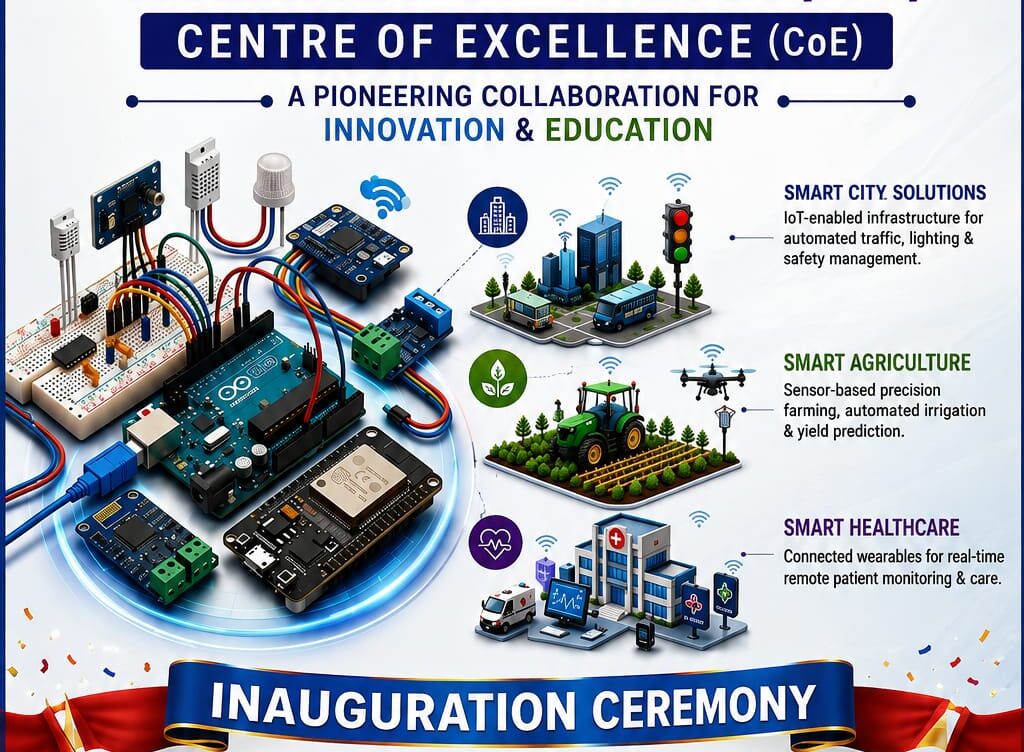 Inauguration of Embedded Systems and IoT Centre of Excellence