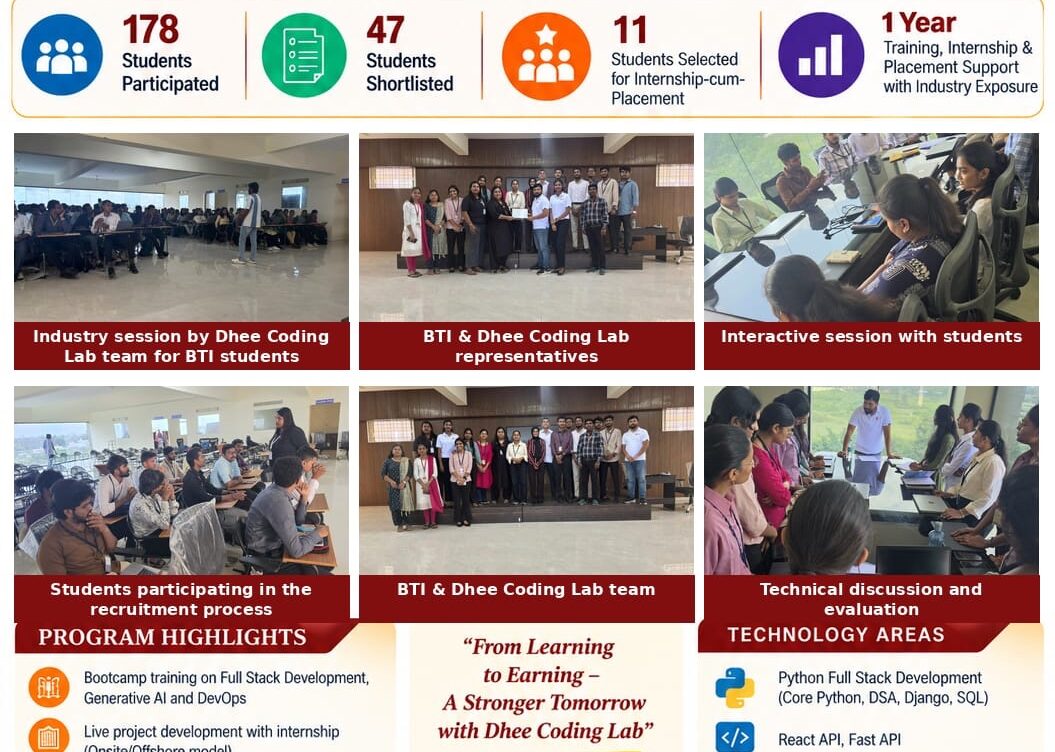 Placement Drive by Dhee Coding Lab