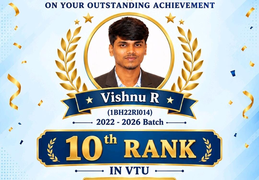 University Rank _Dept of RI
